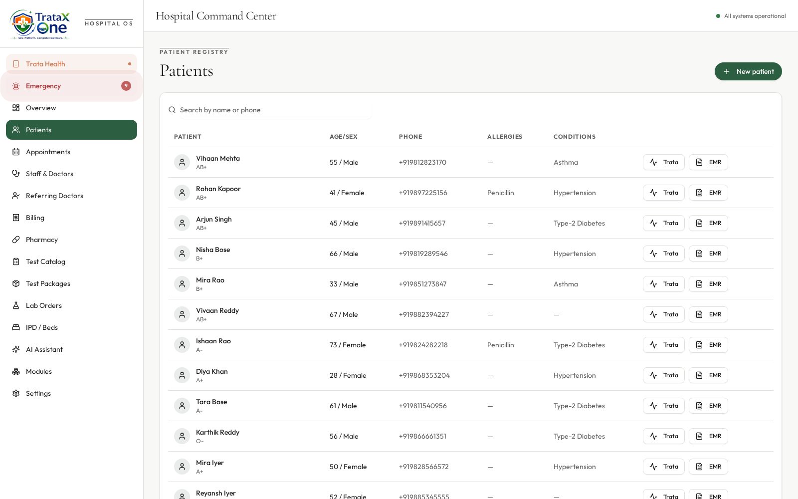 Patient Registry